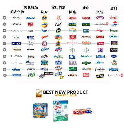 <a href='http://www.wuaimall.cn/' target='_blank'>學(xué)在加拿大</a>